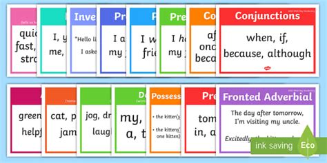 LKS2 SPaG Word Mats