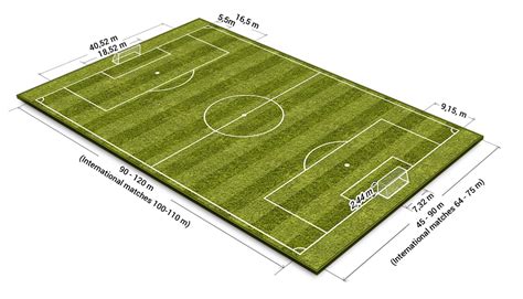 Regulation Soccer Field 的图像结果