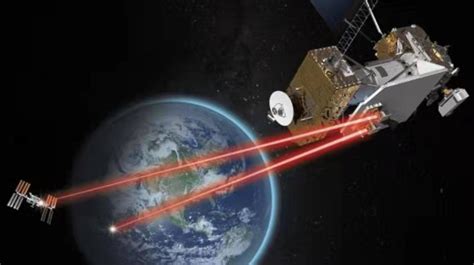 北斗首次用激光进行星地通信，比无线电快100万倍，导航精度提高 - 知乎