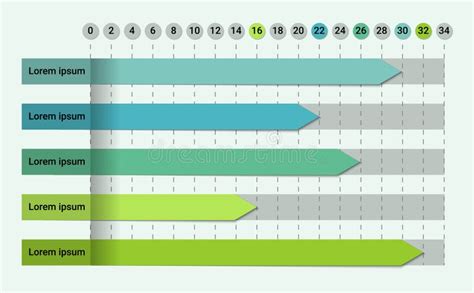 Image result for Data Analysis Bar Graph