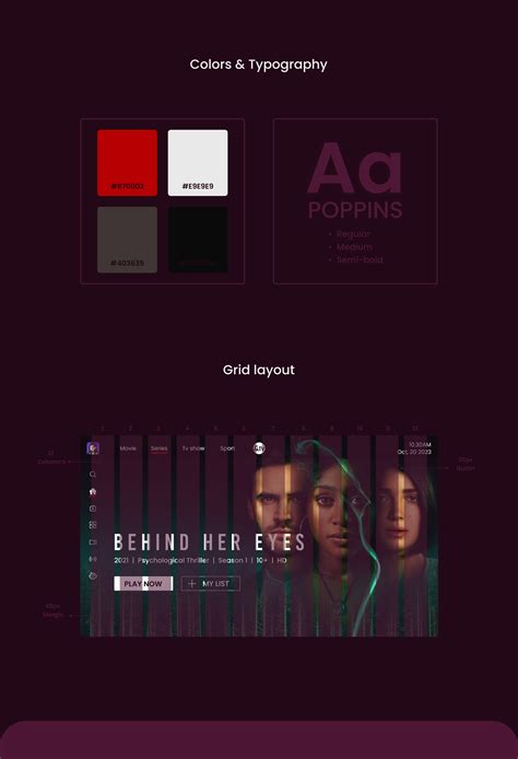 Image result for Using Smart TV