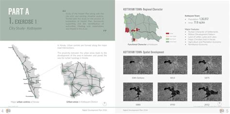 Towards a Self Sufficient Economy of Rajkot | CEPT - Portfolio