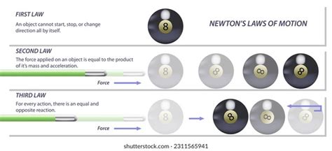 Image result for Second Standard Class