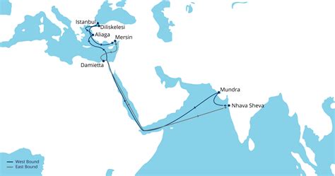 Far East - East Mediterranean Shipping Route Direct Service