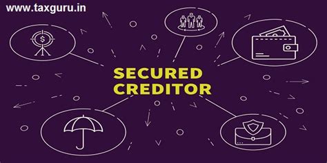 Secured Creditor haves priority in charge over dues of Income Tax ...
