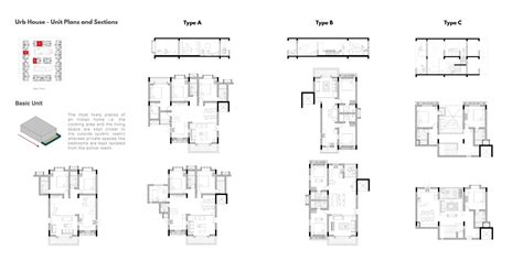 URBVILL | CEPT - Portfolio