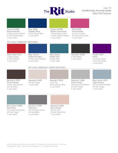 Image result for Rit Dye Color Chart
