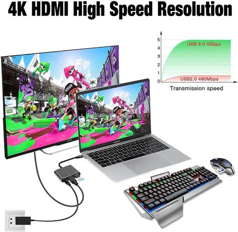 Switch HDMI Adapter Hub Dock, Portable TV Docking Station for Nintendo ...