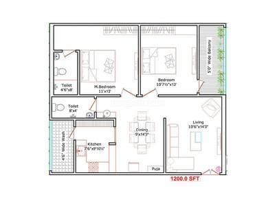 Candeur 40 in Miyapur, Hyderabad: Price, Brochure, Floor Plan, Reviews