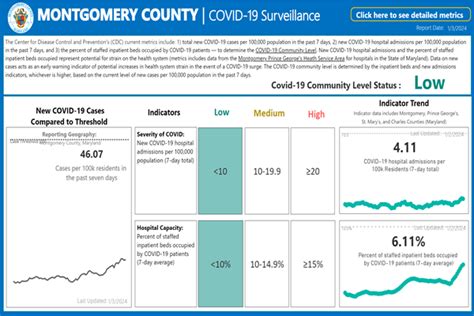 Montgomery County Government (Maryland) uses Azure AI–based Zammo.ai to support successful COVID-19
