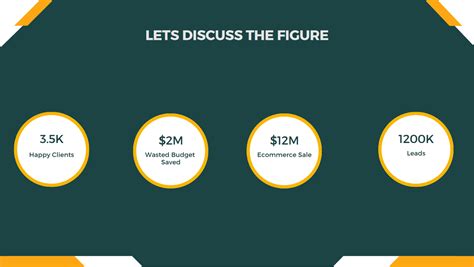 SATNAM WEBTECH Profile | Freelancer