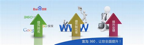 富海pc-seo网站营销系统详细介绍_深圳富海360总部惠州分公司