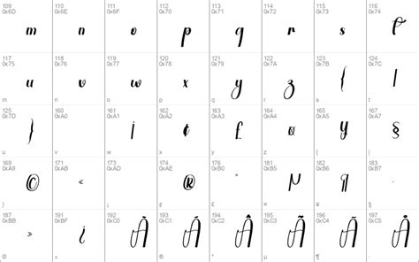 Image result for Windows Keyboard Font