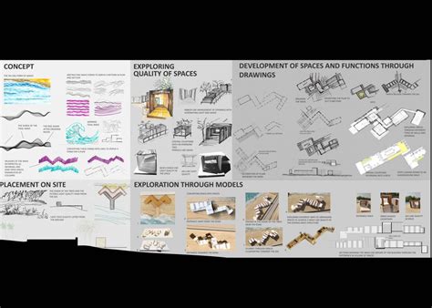 AIR POLLUTION CONTROL AND RESEARCH CENTRE | CEPT - Portfolio