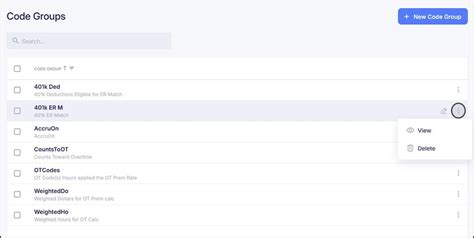 Image result for Group Code Meaning