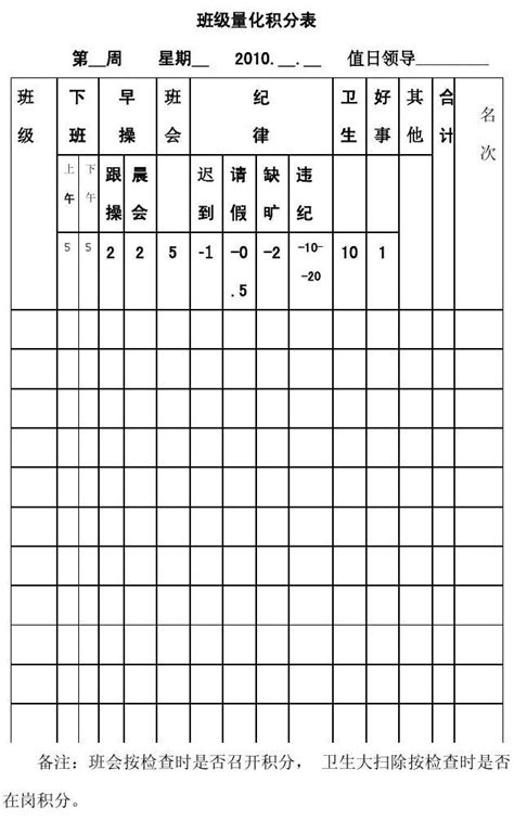 年级学生评分表模板下载_学生_图客巴巴