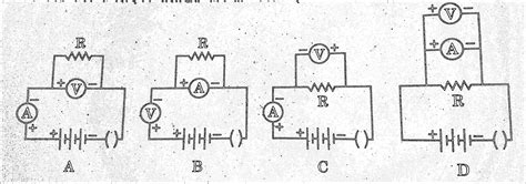 Which one of the following is correct setup for studying the dependence ...