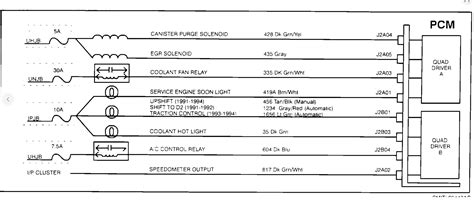 Image result for 1994 Saturn SC1 Powertrain Cotrol Module