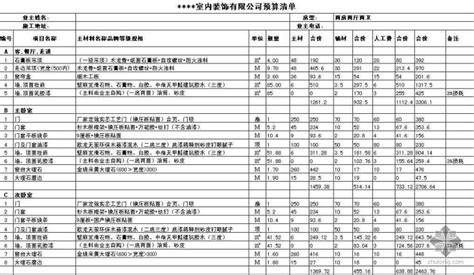 上海某室内装饰有限公司预算清单-工程预算书-筑龙工程造价论坛