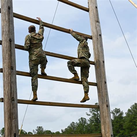Pope AAF Hosts FSU AFROTC Cadets u003e Team Pope u003e Pope News