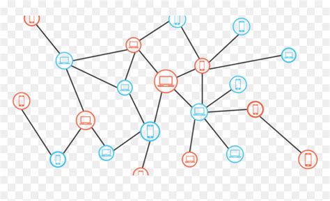 Blockchain Technology PNG 的图像结果