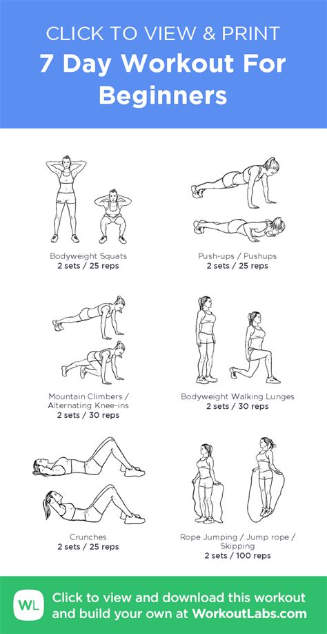 Image result for Beginners Exercise Plan