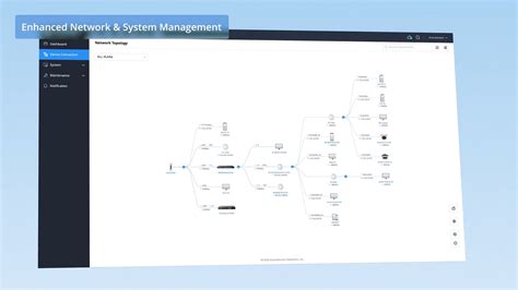 Distribution of IP Phones | VOIP Phone | Gateway | IP PBXS | SIP Phone ...