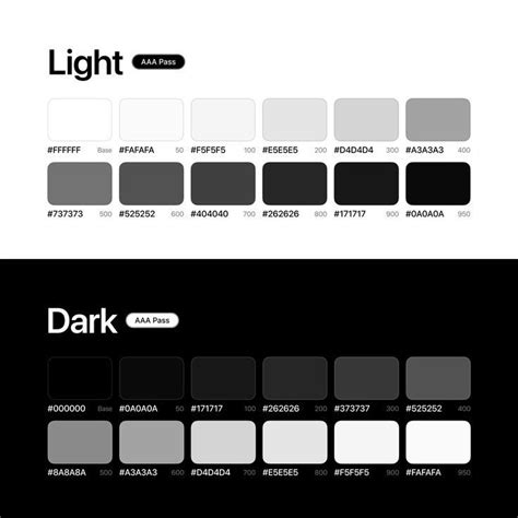 Image result for Dark Mode Toggle CSS