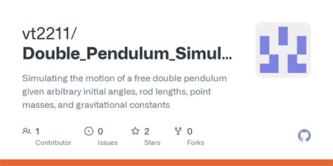 Pendulum Simulation 的图像结果