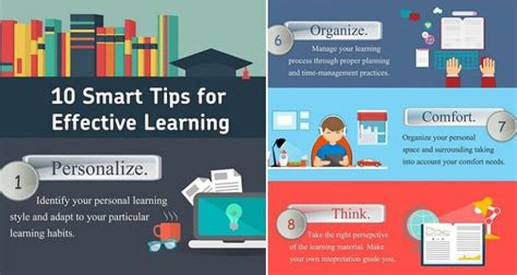 Image result for Learning Tips