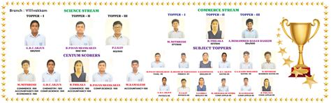 villivakkam +2 topper - Shri Krishnaswamy Schools