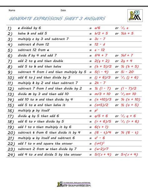 Solving Basic Algebra 的图像结果