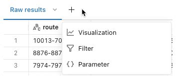 Image result for Databricks SQL Analytics Transparent