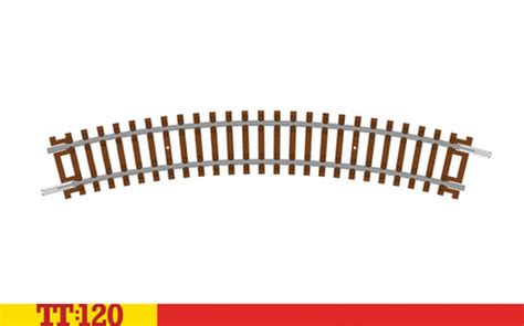 Modelling 1st Radius 的图像结果