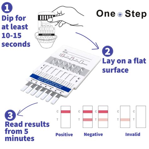 Drug Testing Kit (STD) | 7in1 Panel Test | with Sample Cup