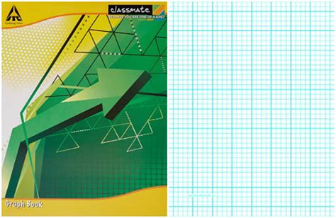 17 Kaafi Useless Things All Indians Were Taught In School That We've ...