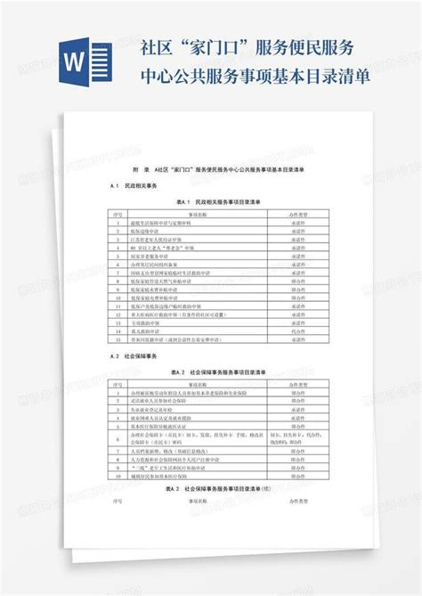 乡镇村政务便民服务站事项清单板设计图__广告设计_广告设计_设计图库_昵图网nipic.com