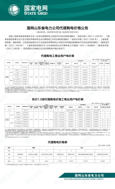 磁谷科技：南京磁谷科技股份有限公司2023年第一季度报告