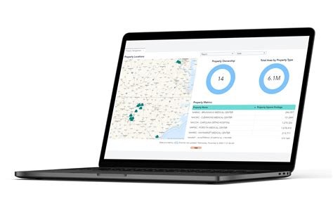 Image result for OneView Tutorials