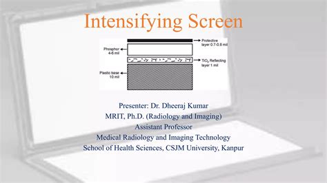 Intensifying Screen.pptx