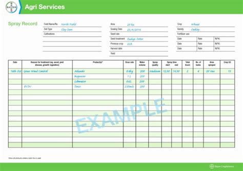 Farm Record Keeping Programs 的图像结果