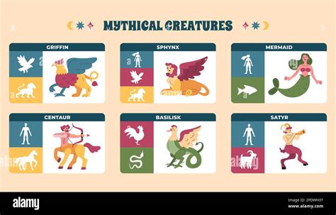 Image result for Mythical Creatures Names