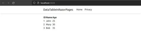 Image result for Net DataTable