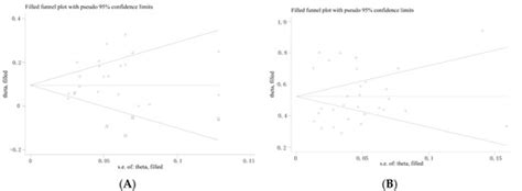 Prevalence and Risk Factors of Mycoplasma Hyopneumoniae in Swine Farms ...
