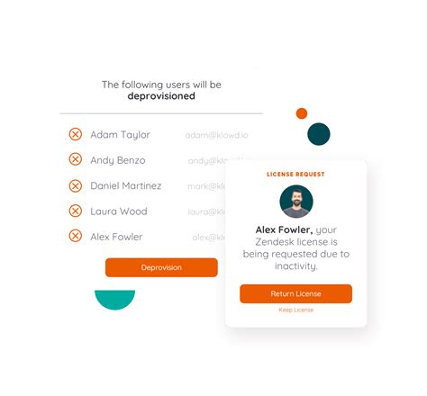 Software License Management 的图像结果