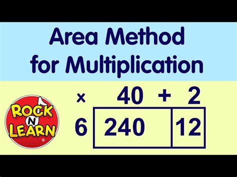 Image result for Addition Using Area Method