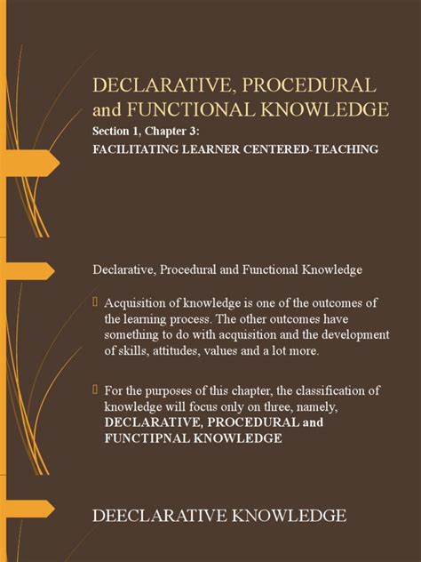 Declarative Procedural Knowledge 的图像结果
