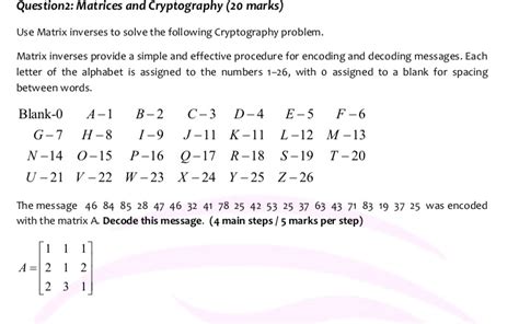 Cryptography Matrix 的图像结果