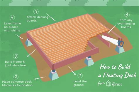 8x10 floating deck plans