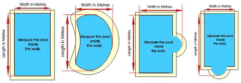 Image result for Pool Size App